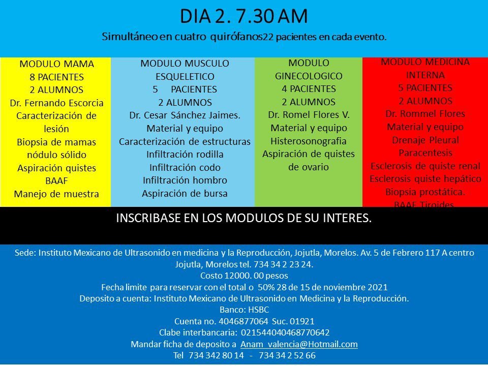 Módulos